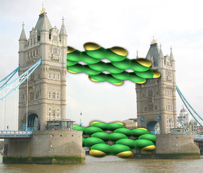 DigitalTowerBridge Hydrocarbon