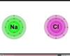 Ionic bond
