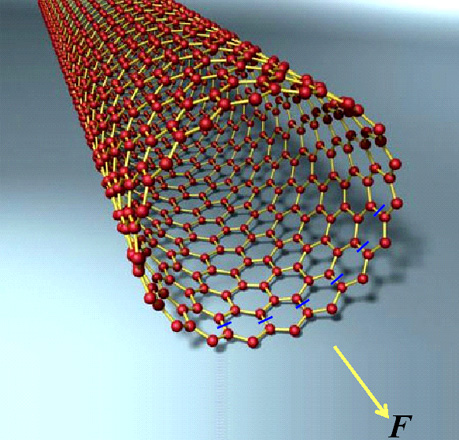 nanotube