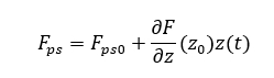 AFM modes of operation