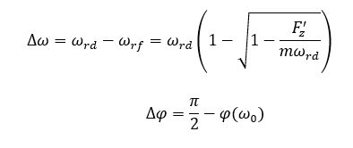 AFM modes of operation