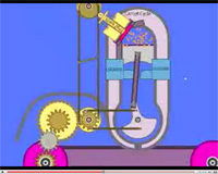 Introduction to Gases