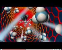 Nanotechnology Takes Off