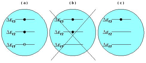 Trapping phenomena in nanocrystalline semiconductors